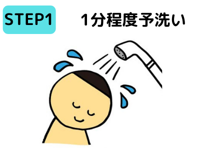 シャンプー 正しい 予洗い